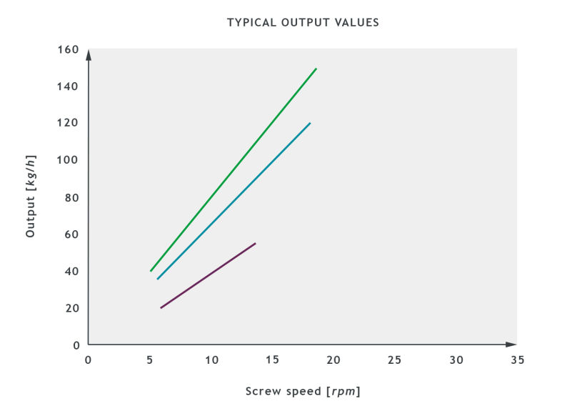 NXW120_20D_SB0102105_Output_graph1.jpg
