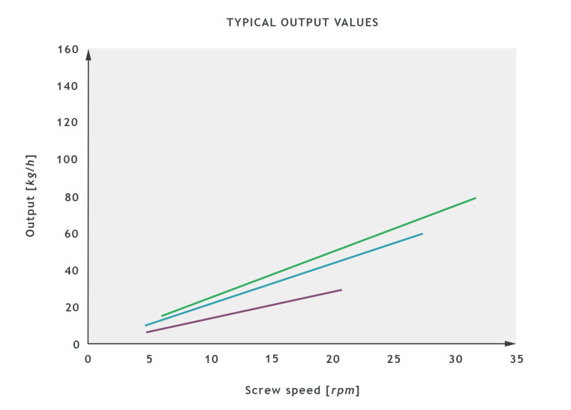 NXW80_20D_SB0102102_Output_graph1.jpg