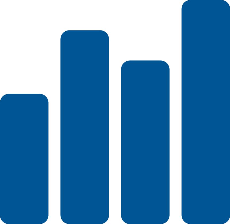 Predictive analytics of connected data